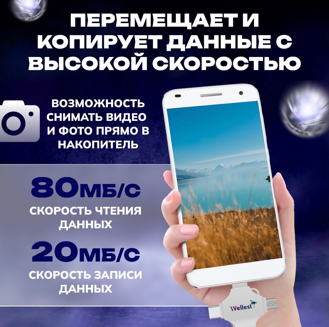USB Flash карта WELLEST WS3 1024 Гб 3