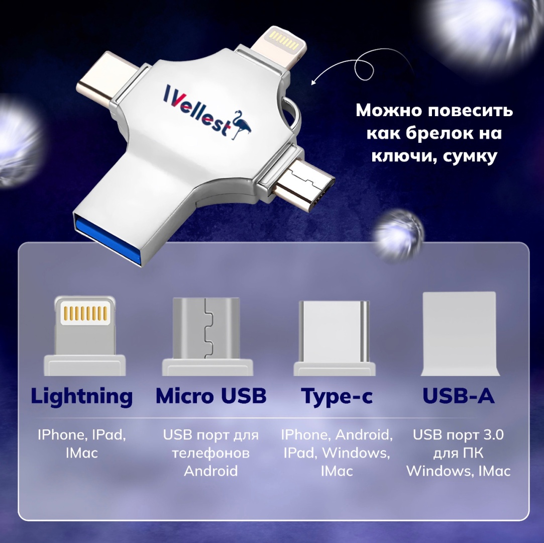 USB Flash карта WELLEST WS3 1024 Гб 6