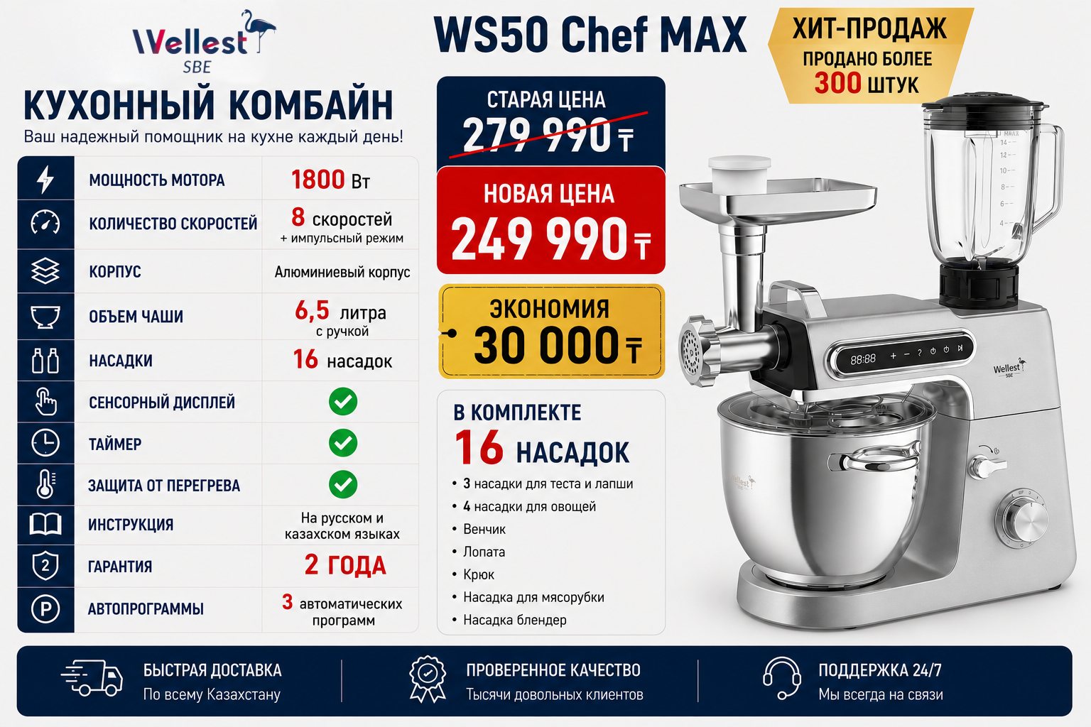 Кухонный комбайн WELLEST WS50 Chef MAX 2